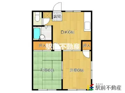 伊藤ハイツ(2DK/1階)の間取り写真