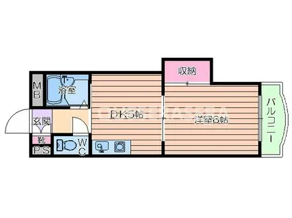 ノルデンハイム天神橋(1DK/4階)の間取り写真