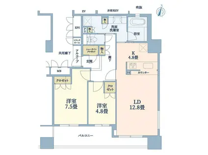 ウェリス・ジオ梅田レジデンス(2LDK/8階)の間取り写真