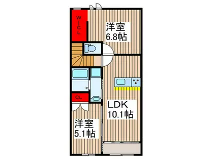 狭山市大字笹井  令和5年 2LDK(2LDK/2階)の間取り写真