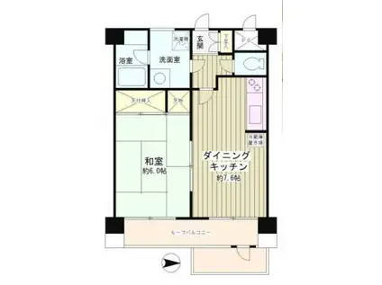 MSフォルム多摩川(1DK/7階)の間取り写真