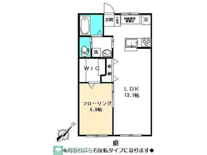 サンリバーハイツ(1LDK/1階)の間取り写真