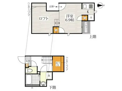 CB大和田セレーヌ(1K/1階)の間取り写真