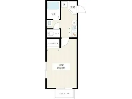 キャメル西川口(1K/1階)の間取り写真
