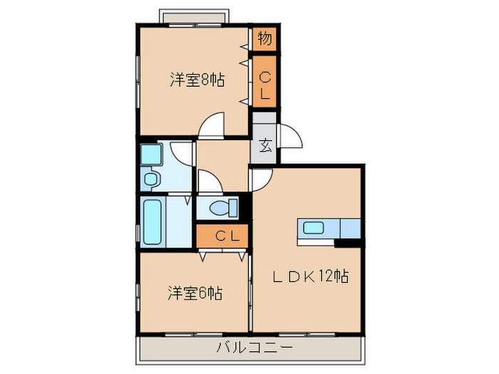 ブルーム日吉(2LDK/3階)の間取り写真