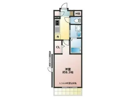 東武東上線 みずほ台駅 徒歩12分 3階建 築3年(1K/1階)の間取り写真