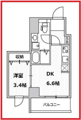 ルニック亀戸(1DK/7階)の間取り写真