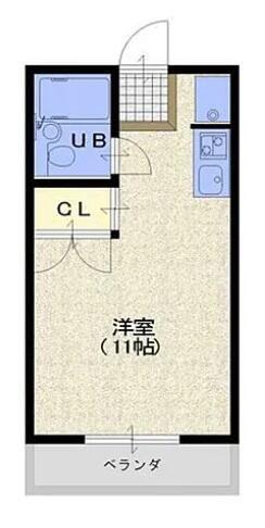 大和コーポラス南行徳(ワンルーム/2階)の間取り写真