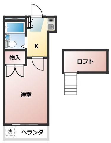 ネルソンパートIV(1K/2階)の間取り写真