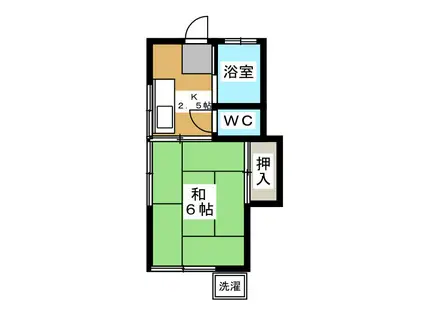 第6田中荘(1K/1階)の間取り写真