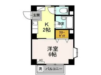 SUMIワンルームマンション(1K/2階)の間取り写真