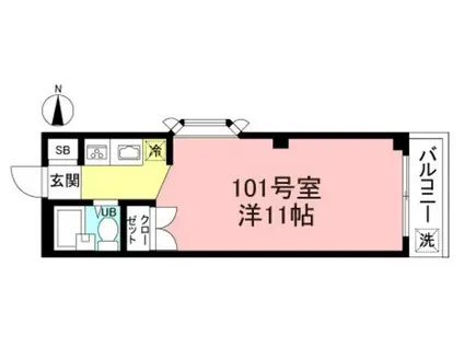 マヌワール鷺宮(1K/1階)の間取り写真