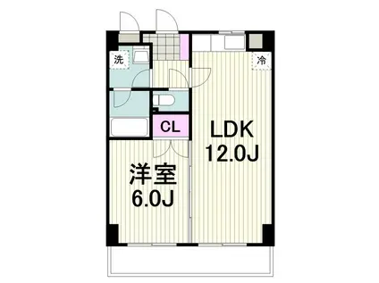 フィオーレ新横浜(1LDK/6階)の間取り写真