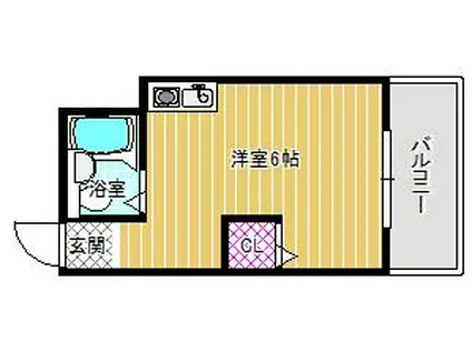 レディースマンションファーム(ワンルーム/1階)の間取り写真