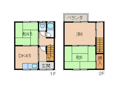 ハイツナナヤマ(3DK/1階)の間取り写真