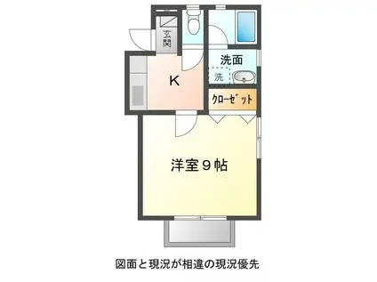 グリーンヒルズ II(1K/2階)の間取り写真