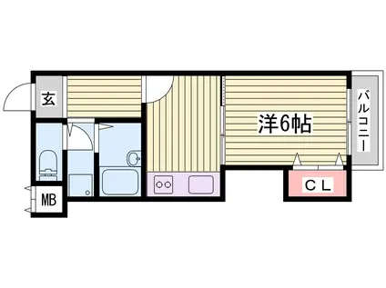 MISTRAL岡田(1K/1階)の間取り写真