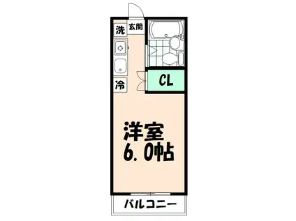 中屋ビル(1K/2階)の間取り写真