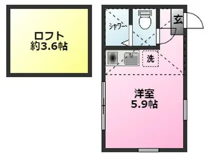 ユナイト平間エポニーナ(ワンルーム/2階)の間取り写真