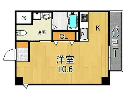 カシェット住吉(1DK/8階)の間取り写真