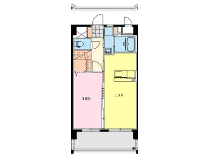 BROOK´S SQUAREIII(1LDK/3階)の間取り写真