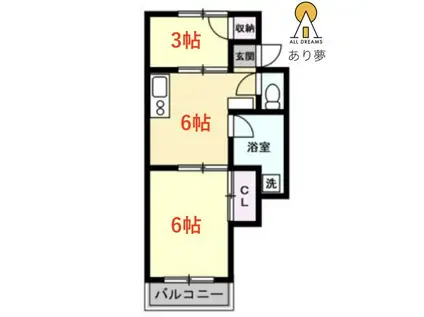 トシダビル(2DK/5階)の間取り写真