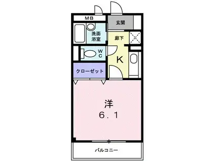 アヴェニールNISHIKI(1K/2階)の間取り写真