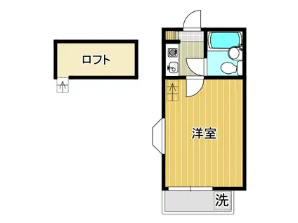 センチュリーハイツ(1K/2階)の間取り写真