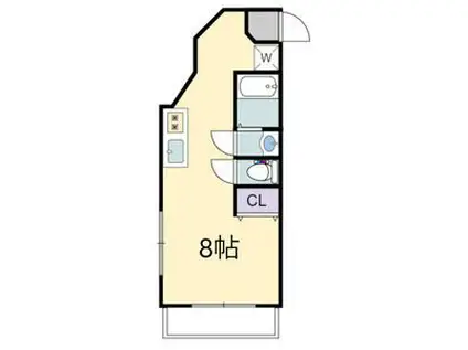 シーズンコート東別院(ワンルーム/4階)の間取り写真