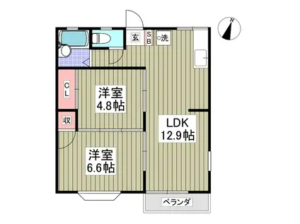 コスモ ハイツ(2LDK/2階)の間取り写真