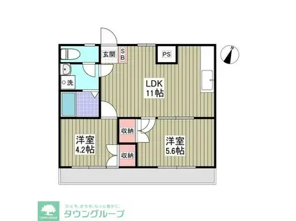 リブレス大宮(2LDK/3階)の間取り写真