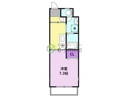 アルファルファA(1K/2階)の間取り写真