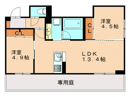 D-ROOM伊賀駅東(2LDK/1階)の間取り写真