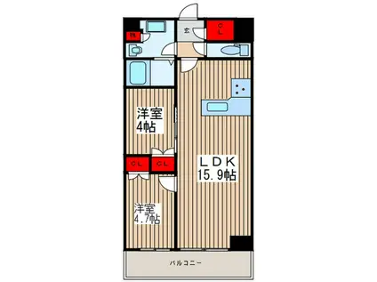 TSレジデンス東川口(2LDK/3階)の間取り写真
