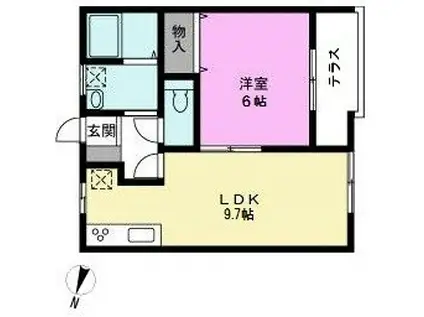 グラフィス(1LDK/1階)の間取り写真