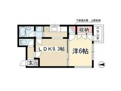 DUKE向台(1LDK/2階)の間取り写真