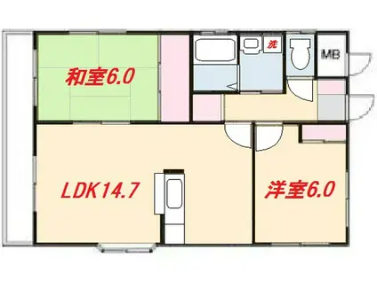 J・Hマンション(2LDK/3階)の間取り写真