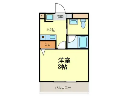 ホルトハイム大橋駅東II(1K/2階)の間取り写真