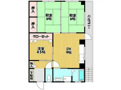 南駒栄町(3DK/2階)の間取り写真