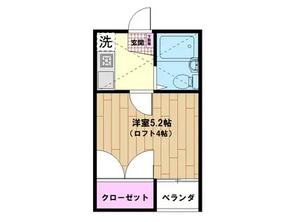 アネックス草加9(1K/2階)の間取り写真