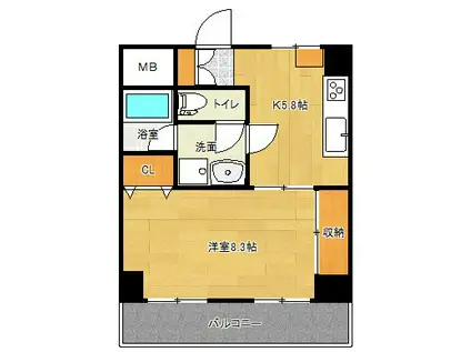 BUENA西堀前通一番町(1K/2階)の間取り写真