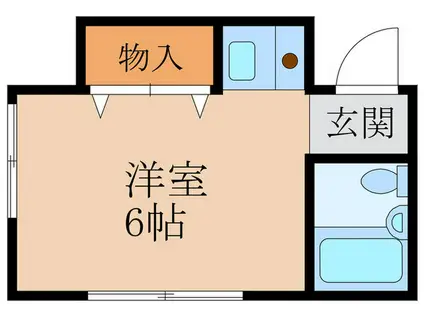 フロールさがの(ワンルーム/2階)の間取り写真
