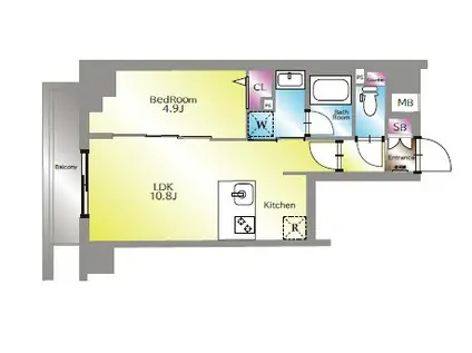 アイル プレミアム東京西新井(1LDK/8階)の間取り写真