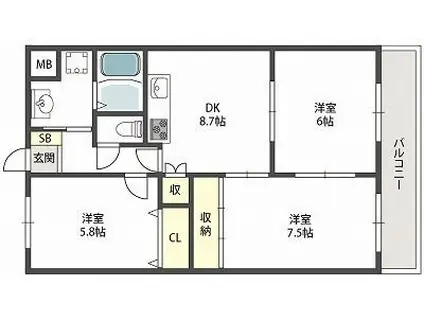 アルバ摂津(3DK/1階)の間取り写真