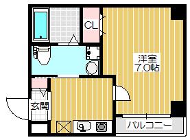 ラ・フォーレ松ケ枝町I(1K/1階)の間取り写真