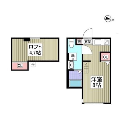 スタークラウド矢部(ワンルーム/2階)の間取り写真