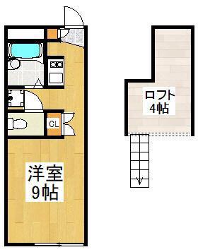 ロイヤルビレッジ(ワンルーム/2階)の間取り写真