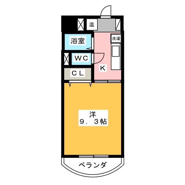 シャトーボナール(1K/7階)の間取り写真
