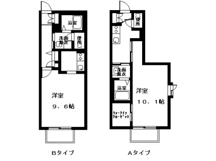 シャーメゾン内藤D(ワンルーム/2階)の間取り写真
