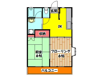 メゾン・ド・レスポワール(2DK/2階)の間取り写真